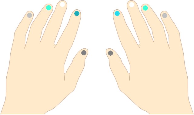 Fingers placement when touch typing AgileFingers